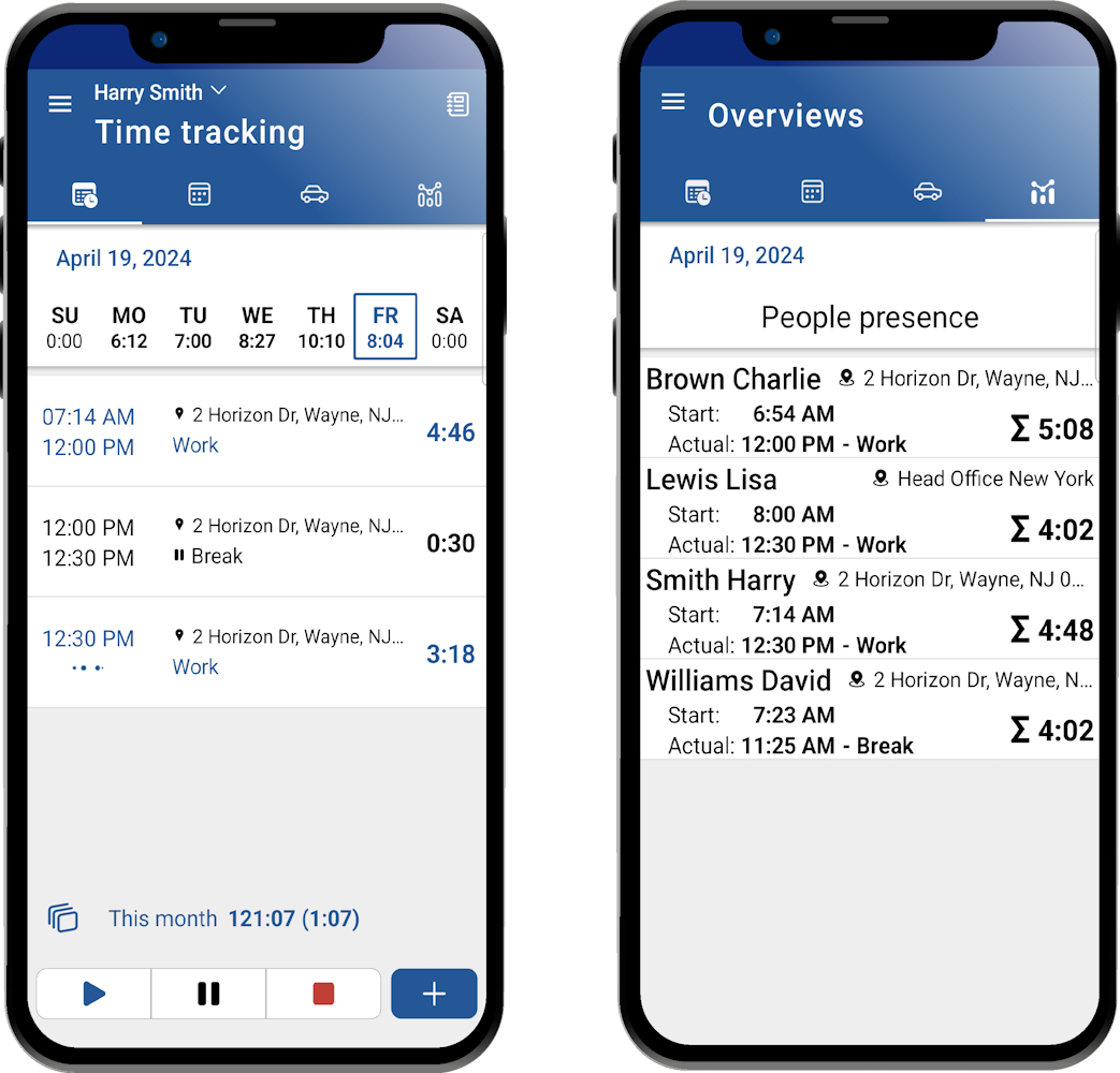 Mobile attendance with people locations